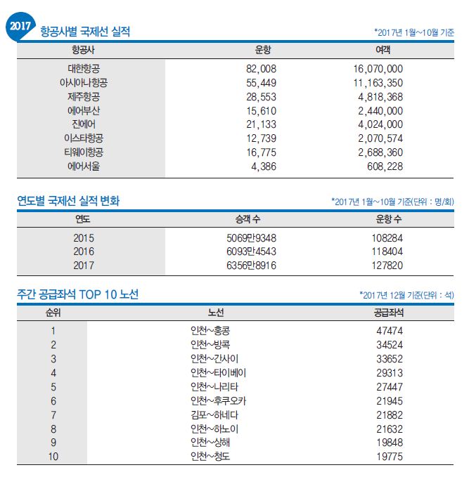 에디터 사진